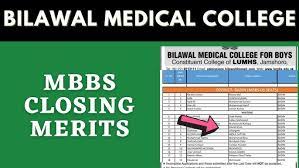 Bilawal Medical College Merit List 2023 1st, 2nd, 3rd