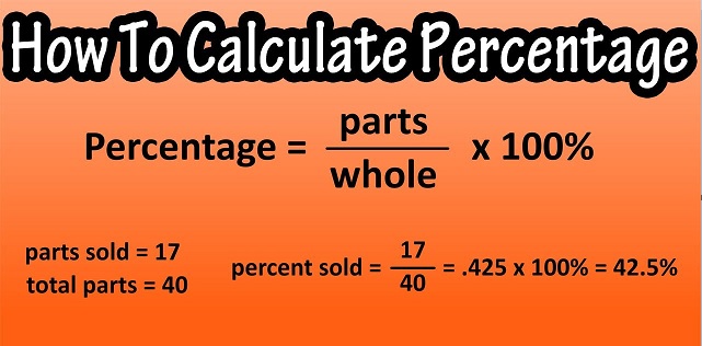How To Find Percentage (Calculate Formula and Tricks)