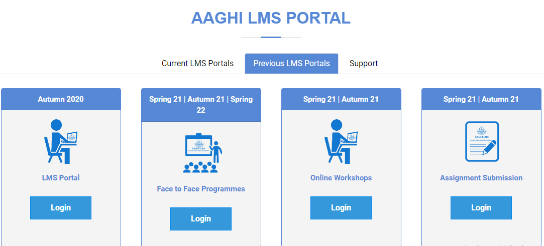 AIOU LMS Portal Login @ www.aaghi.aiou.edu.pk