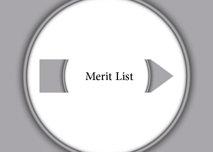 MAJU Merit List 2023 1st 2nd 3rd Muhammad Ali Jinnah University