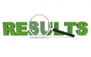 MUET Result 2024 Check Online Announcement By Name