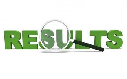 NUST Result 2023 NET 1, 2, 3, 4 Entry Test Merit List