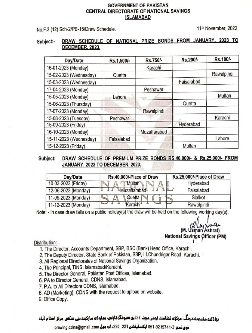 Prize Bonds Schedule 2024