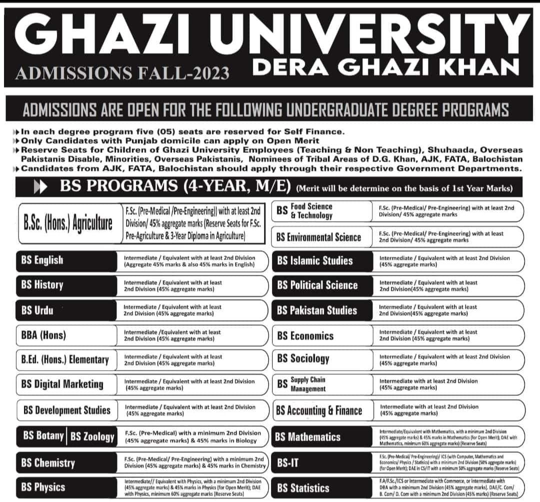 Admissions Ghazi University DGK campus 2024 Online Apply