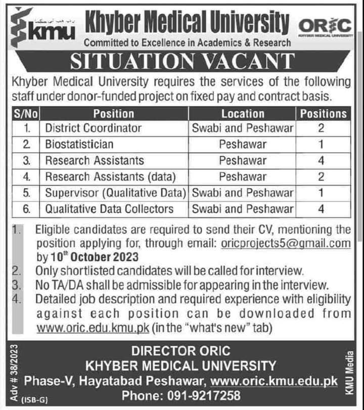 Khyber Medical University Jobs 2024 Online Apply