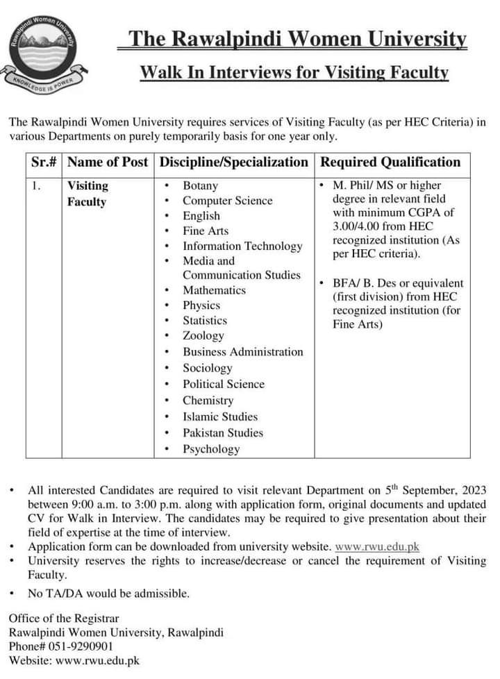 Rawalpindi Women University Walk in Interviews 2023