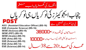 The Educator's Jobs 2024 Online Apply