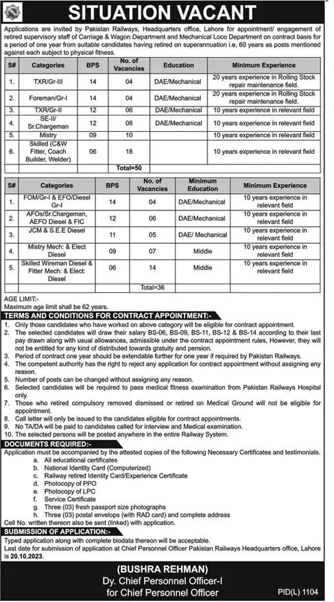 FPSC Ministry of Railways Federal Govt Jobs 2023 Online Apply